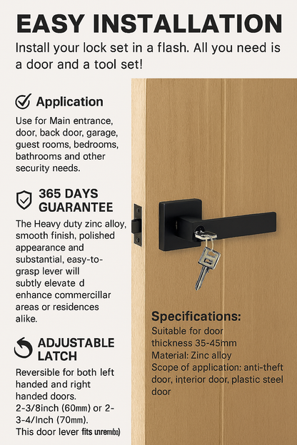 Easy installation Process